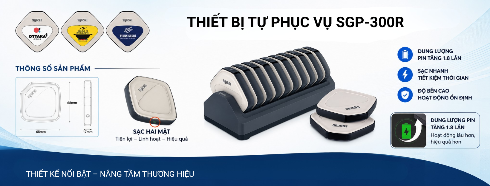 Thiết bị tự phục vụ Syscall SGP-300R